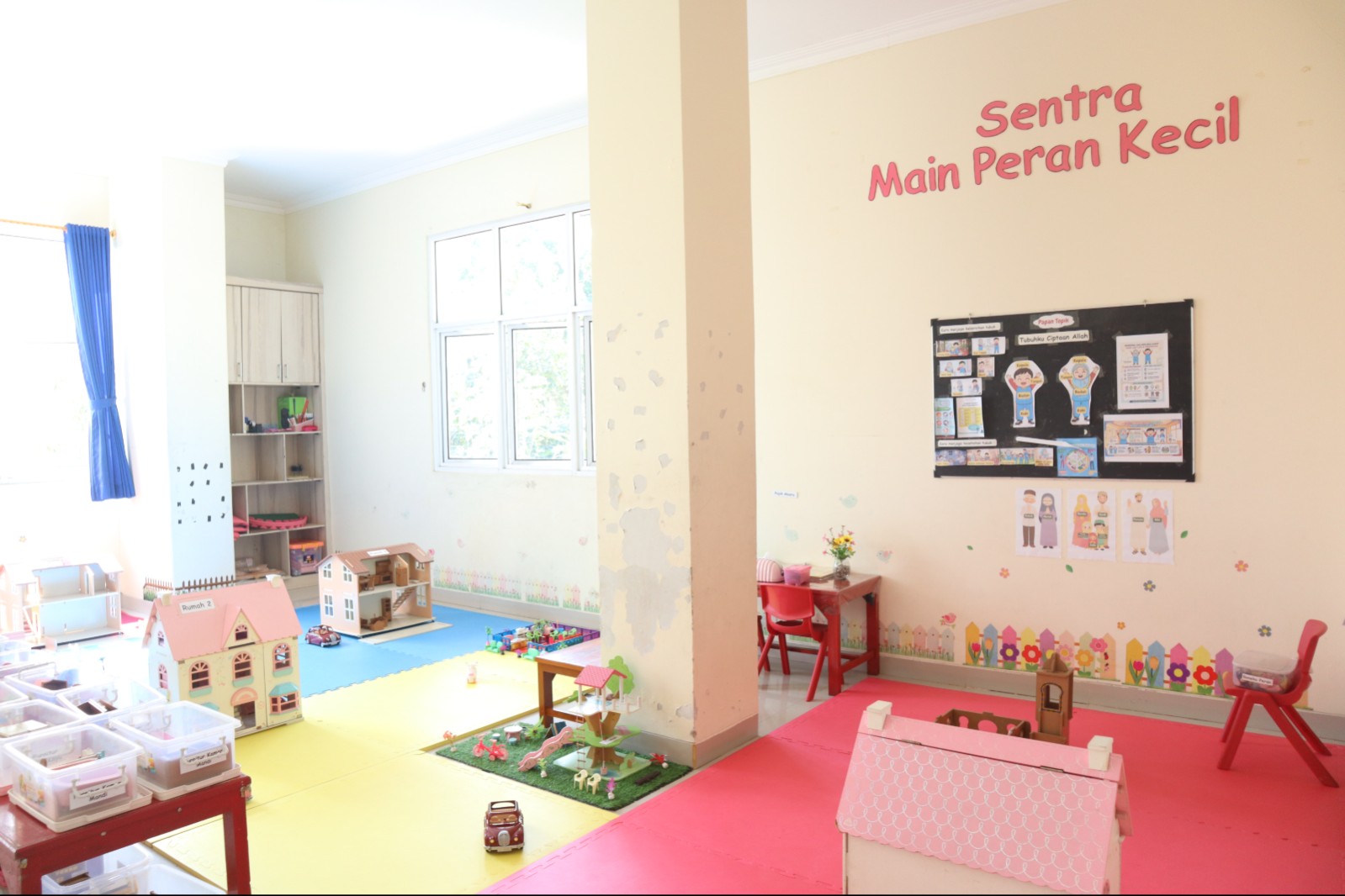 Ruang Kelas
